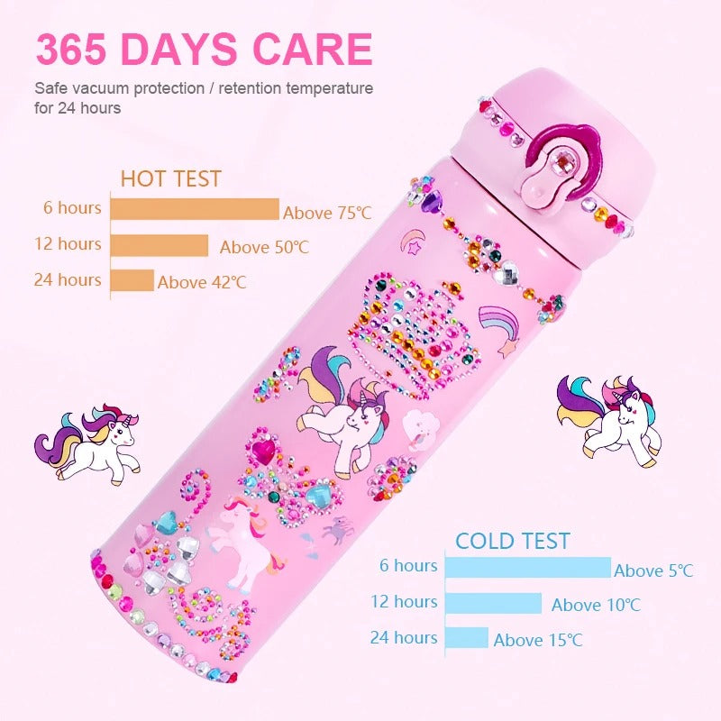 Personalised Unicorn bottle for Kids